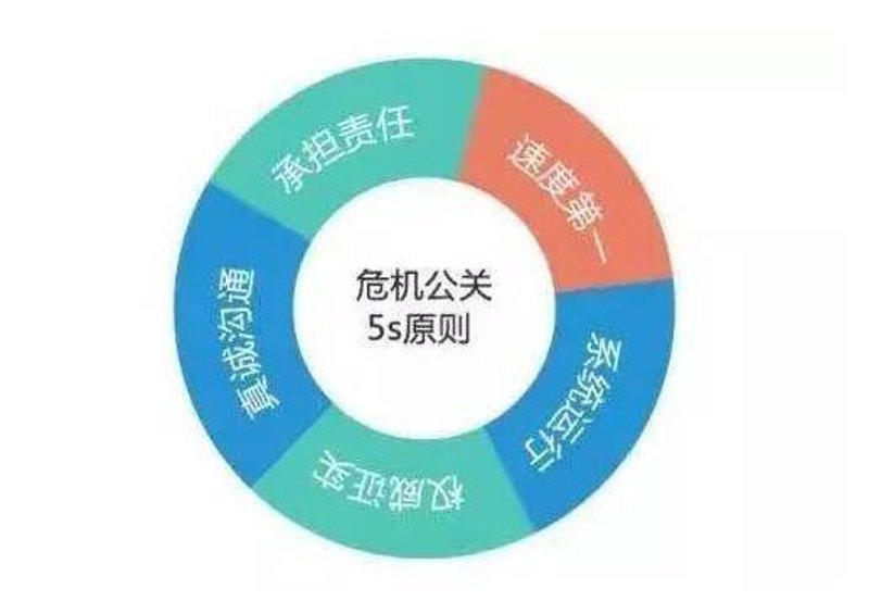 文艺演出市场风华正茂